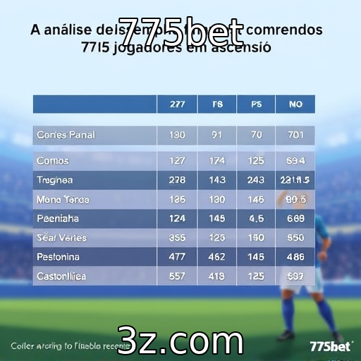 Desempenho financeiro de provedores de jogos em ascensão